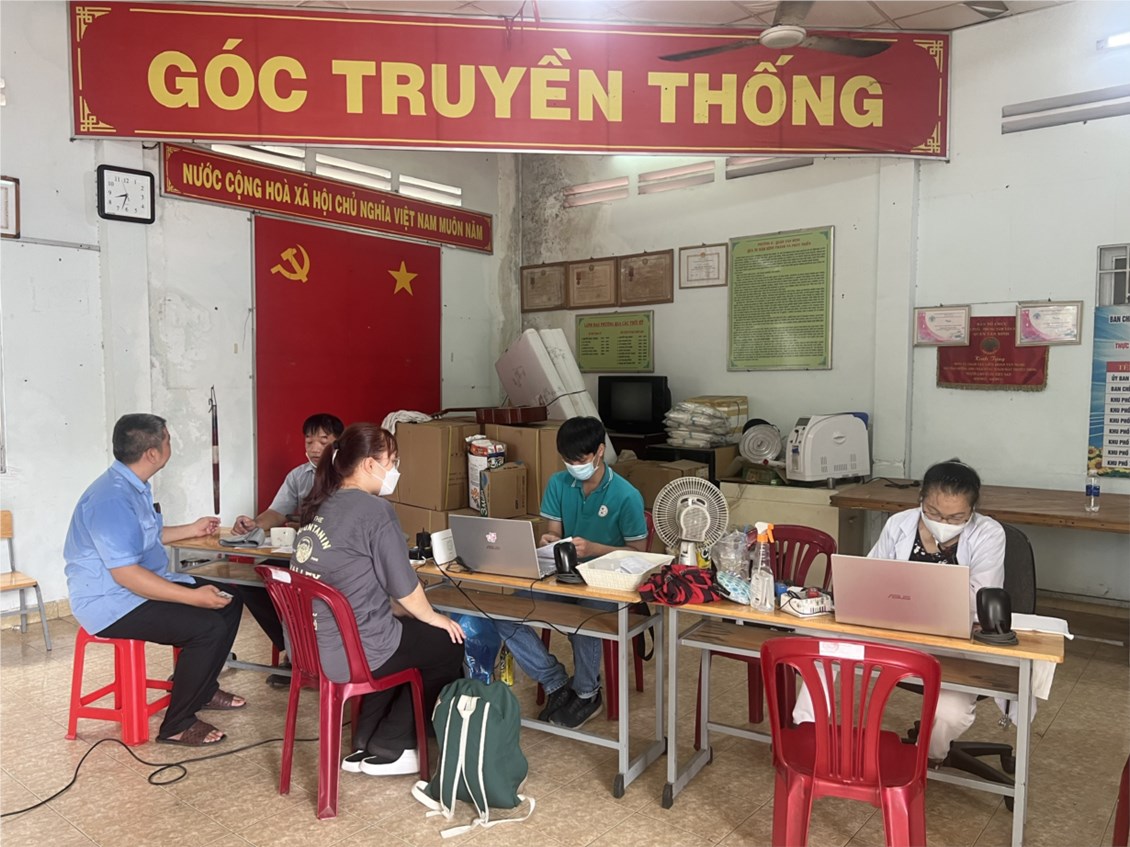 Ảnh đại diện